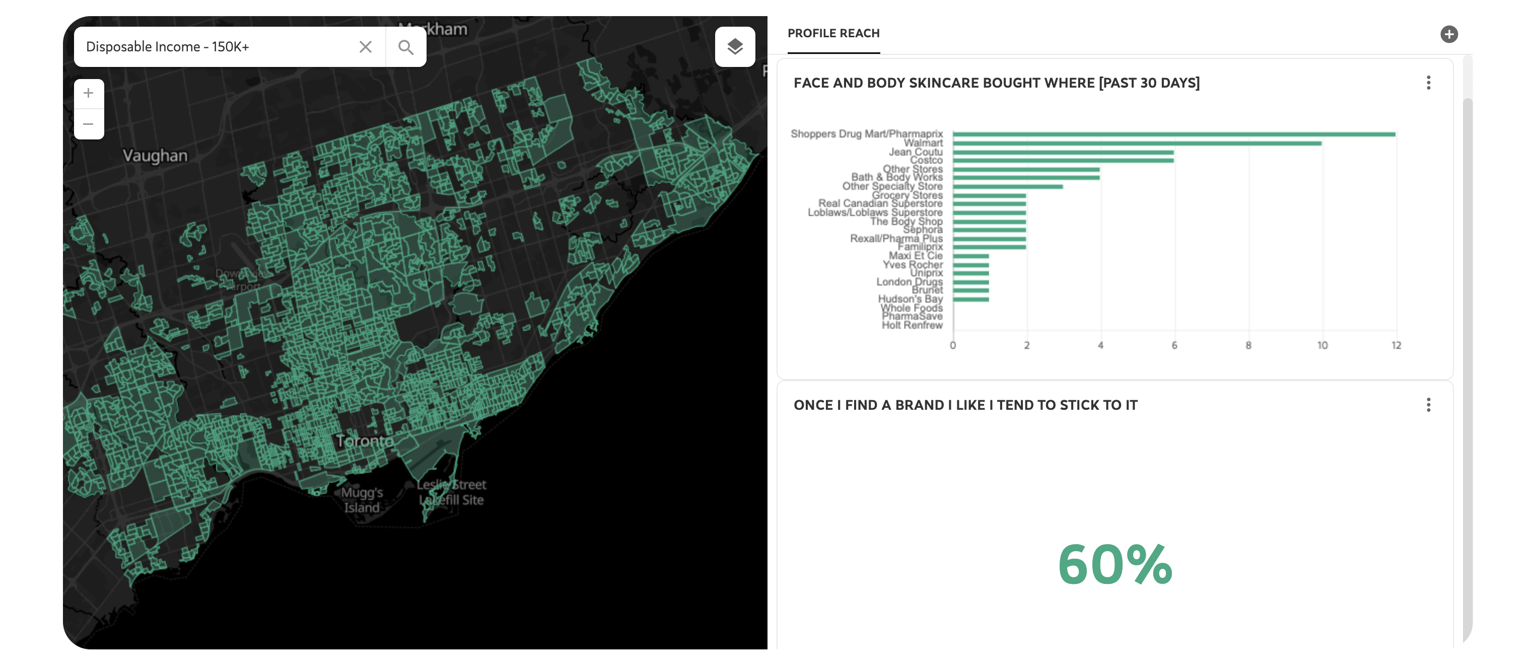 disposable-income-data-spotzi-blog